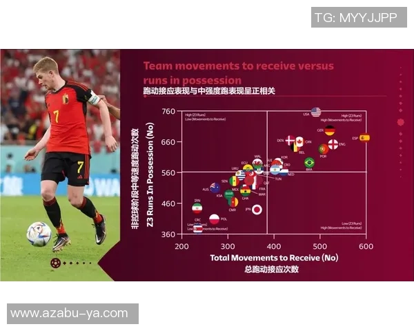 杭州足球队战术表现深度分析与数据解读探讨