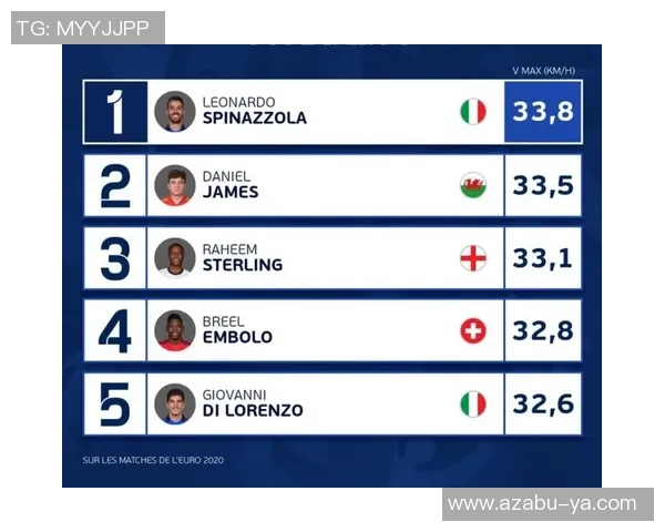 西安篮球队在欧锦赛积分榜上以95分稳居第一名展现强大实力 西安篮球队在欧锦赛积分榜上以95分稳居第一名展现强大实力