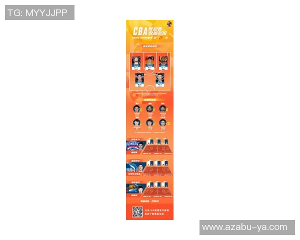 2026篮球个人能力排名:南京篮球队创新高 2026篮球个人能力排名:南京篮球队创新高