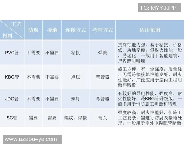 独家分析:JDG的节奏对比_1